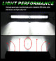 Kubota RTV Double Row Laser Lightbar by SD Lighting - CS-L-Double-EPR